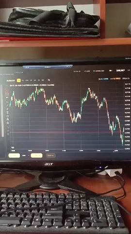 The video shows a close-up of a computer monitor displaying a financial trading chart. The chart shows the AUD/CHF currency pair with candlestick patterns representing price movements over time. The time frame appears to be set to 15-minute intervals.

**Visible Text on the Screen:**

*   **Top Header:** "AUD/CHF", "15M", "30M", "1H", "4H", "1D", "1W", "SW", "14:26:25", "$15,985", "CONNECTED", "EN", "$49,997", "1.00"
*   **Chart Data:** Dates and price values such as "26-07-28 14:25", "0.57063", "0.57093", "0.57055", "0.57055".
*   **Axis Labels:** Time labels like "07:00", "08:00", "09:00", "10:00", "11:00", "12:00", "13:00", "14:00". Price values on the right-hand axis ranging from "0.57055" to "0.57350".
*   **Bid/Ask/Spread:** "BID 0.57050 ASK 0.57055 SPREAD 0.00005"
*   **Bottom Bar:** "CLOSE ALL", and other button labels that are not fully legible.
*   **Monitor Brand:** "acer" is visible on the monitor's bezel.

**Scene and Setting:**

The monitor is placed on a wooden desk. A black keyboard is positioned in front of the monitor, with its cables visible. In the background, on a shelf above the monitor, a black bag or pouch is visible, along with what appears to be part of a shelf unit. The lighting suggests an indoor environment, and the overall impression is that of a home or small office setup for financial trading. There are no indications of the time of day or weather conditions. The emotional tone is neutral, focused on the data displayed on the screen. The location context of Ухманы, Russia is provided, but there are no visual cues within the image that specifically identify this location.