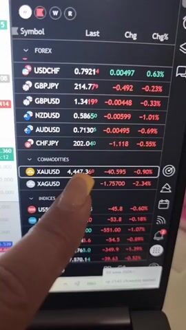 A close-up video shows a person's hand with a manicured finger, painted with yellow tips, pointing at a laptop screen displaying a financial trading platform. The screen is dark-themed and organized into categories: "FOREX," "COMMODITIES," and "INDICES."

Under "FOREX," several currency pairs are listed with their "Last" prices, "Chg" (change), and "Chg%" (percentage change). Examples include USDCHF (0.79214, +0.63%), GBPJPY (214.777, -0.23%), GBPUSD (1.34199, -0.33%), NZDUSD (0.58650, -1.01%), AUDUSD (0.71305, -0.69%), and CHFJPY (202.040, -0.55%).

The finger is primarily pointing at the "COMMODITIES" section, specifically highlighting the "XAUUSD" (Gold/USD) and "XAGUSD" (Silver/USD) entries. XAUUSD shows a "Last" price of around 4,447.375, a change of approximately -40.580, and a -0.90% decrease. XAGUSD shows a "Last" price of around 73.36500, a change of approximately -1.76050, and a -2.34% decrease. The numbers in the "Last" and "Chg" columns are seen slightly fluctuating, indicating live market data.

Below "COMMODITIES," the "INDICES" section is visible, listing indices like US500, NAS100, with their respective changes and percentage changes (e.g., US500 -45.5, -0.60%).

The top left of the screen displays "MAVERICK." On the bottom right, the date "03 June 2026 r." and time "21:43" (9:43 PM) are visible, along with an "ENG" language selector. Various icons, including settings, notifications, and chart options, are present on the right side of the screen.