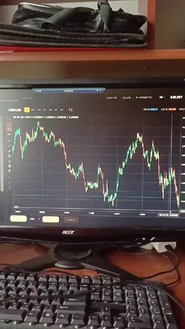 A computer monitor displays a financial trading chart for AUDCAD. The chart shows price fluctuations over a period of time, with green and red lines indicating price movements. The monitor is on a desk, and a keyboard is visible in the foreground. The overall scene suggests a trading or financial analysis setup.