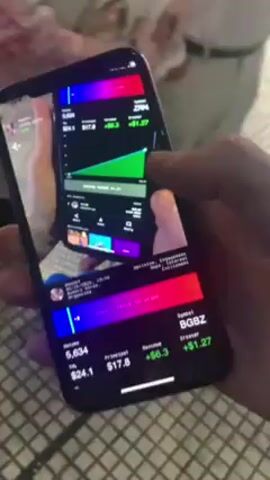 A person holds a smartphone displaying a graph with green lines indicating an upward trend, showing financial gains. The screen displays information such as "Volume: 5,634", "Principal: $17.8", "Revenue: +$6.3", and "+$1.27". The user interacts with the phone's screen by tapping on the graph and scrolling through the displayed data. The background shows people walking on a city sidewalk.