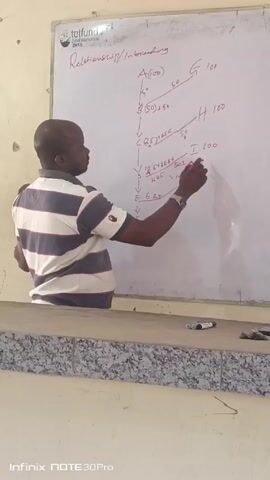 A man is writing on a whiteboard. He is wearing a striped shirt and a watch on his left wrist. The whiteboard has the title "Relationship/Inbreeding" written on it, along with a diagram and various numbers. A partially visible watermark at the bottom left reads "Infinix NOTE 30 Pro." Below the whiteboard is a shelf, and there are markers on it. The wall is painted a pale yellow color.