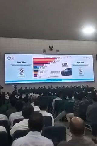 The video shows a wide shot of a presentation in a large room. In the foreground, there is a crowd of people seated, mostly facing away from the camera. In the midground, there is a large screen displaying a bar graph titled "Global EV Brand Sales." The graph shows sales figures for various electric vehicle brands in 2015, with Tesla at the top. The screen also features images of a car and some text. In the background, there are two framed images on the wall and what appears to be an eagle emblem above them. The overall environment suggests a formal event or conference. The camera is held steady and there is no audible sound.