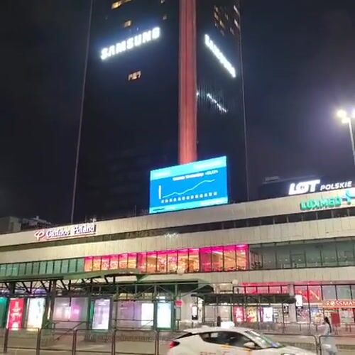 Nighttime urban scenes documented across central Warsaw during evening rush