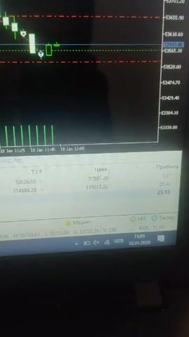 The video shows a close-up of a computer screen displaying a trading platform. The screen shows a candlestick chart with green and red bars, indicating price movements over time. Below the chart is a table with financial data including prices, stop-loss levels (S/L), take-profit levels (T/P), and a "цена" (price) column. The chart shows a specific timeframe on January 18, 2026, from approximately 10:45 to 12:05, with volume indicators displayed as green vertical bars below the chart. The taskbar at the bottom shows the current date and time as 15:05 on 18.01.2026, with the currency abbreviation "UZB" visible. The video shows the cursor moving on the screen above the chart.
