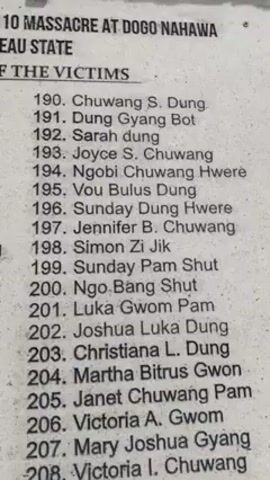 The video shows a close-up of a document, seemingly a list titled "10 Massacre at Dogo Nahawa, Plateau State," followed by "Of The Victims." The list consists of numbered names and surnames from 190 to 231. The names are of African origin, with surnames like "Dung," "Chuwang," "Pam," and "Gwom." The document appears to be printed on paper.