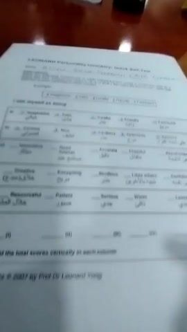 Here's a detailed description of the video:

**Scene:** The video appears to be taken in an office or meeting room setting. 

**Objects:** 
*   A printed document titled "LEOnIARD Personality Inventory: Quick Self-Test" is visible, with someone filling it out.
*   A desk with a dark wood surface is present. 
*   A phone is charging on the desk.
*   Other items on the desk include a white mug on a saucer, cookies or crackers on a plate, computer monitors, keyboards, laptops, sticky notes, and pens.

**People:** 
*   Several people are seated around the desk, presumably attending a meeting. 
*   One person is shown filling out the personality inventory form.

**Actions:** 
*   Someone is filling out a personality test form.
*   People are seated at the desk, likely participating in a meeting or discussion.

**Environment:** 
*   The room has overhead lighting.
*   There appear to be multiple workstations or desks in the background.

**Interactions:**
*   People are working on tasks related to the meeting.
*   Someone is interacting with the personality test form.

**Overall Impression:** The video depicts a scene of a meeting or office environment where people are engaged in some professional activity, possibly including taking a personality test.