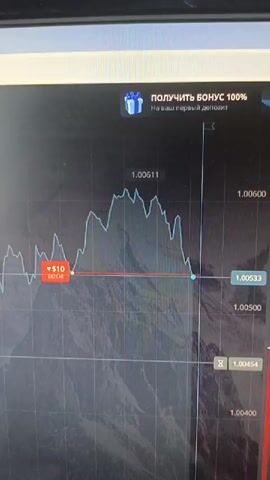 The video shows a computer screen displaying a financial trading chart. A line graph fluctuates against a grid background. At the top of the screen, a banner reads "GET BONUS 100% ON YOUR FIRST DEPOSIT." A red marker with "$10" and "00:01" is visible on the graph, indicating a loss or a trade that has occurred. As the video progresses, the graph moves downwards. A blue marker appears on the graph, and a green marker with "+$19.20" and a checkmark appears, indicating a profit. The graph's value changes from approximately 1.00531 to 1.00543. The timestamps in the video are 00:00, 00:01, 00:02, 00:03, and 00:04. The overall context suggests a financial trading or cryptocurrency trading platform.