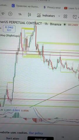 The video displays a cryptocurrency trading chart on a laptop screen. The chart shows the price movements of CRV/TetherUS perpetual contract over time, with the time frame set to 1 hour and sourced from Binance. Various indicators such as liquidation heatmaps, MACD, and support/resistance lines are visible on the chart. The date displayed at the bottom of the chart ranges from the 12th to the 18th of some month, and the time is indicated as 08:00:18 UTC. There is a pop-up at the bottom of the screen related to website cookies, asking the user to accept all. The screen is partially visible, and the video itself is a shaky recording of the laptop screen.