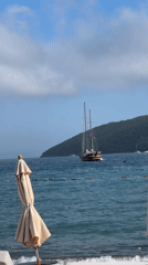 Coastal leisure activity observed at Budva beaches