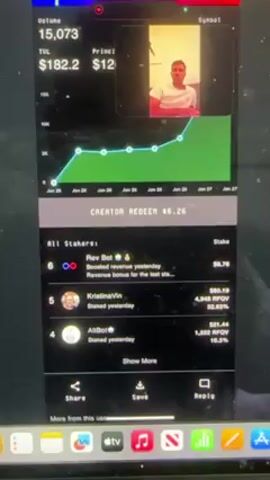 The video displays a computer screen showing a data dashboard for a content creator, featuring metrics like volume (15,073), TUL ($182.2), principal ($126), revenue ($56.2), and the creator's redeem value ($6.26). A graph shows a steady increase in RFQV (the platform's token) over time. The dashboard also lists "All Stakers" with details on their stake, including "Rev Bot," "KristinaVin," and "AltBot." In the top right corner is a smaller video feed of a man. The video appears to be a recording of someone reviewing their content creator analytics.