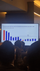 Conference speakers present data and remarks at May event