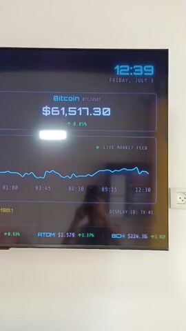 The video shows a large television screen displaying cryptocurrency market data. The screen is mounted on a white wall. There is a power outlet visible on the wall to the right of the screen. The TV screen displays information about Bitcoin and Ethereum, including their current prices, 24-hour trends, and trading volume. The time displayed on the screen is 12:39 on Friday, July 3rd. The video is shot from a slight angle, and a reflection of a person is visible on the screen.