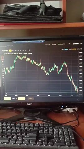 The video shows a close-up of a computer monitor displaying a financial trading chart. The chart has a dark background with a grid and a green and red line representing price fluctuations over time. The time axis appears to be labeled in hours, with timestamps like 06:00, 10:00, 14:00, and 18:00 visible. The price axis on the right side shows values increasing from approximately 1.06 to 1.09. At the top of the screen, there is information about the trading pair, possibly AUD/USD, with current bid and ask prices displayed. A keyboard is visible in the foreground, and a part of a shelf with some dark fabric is in the background. The video is brief, showing only static content on the screen.