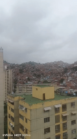 Overcast day scenes documented across Caracas neighborhoods