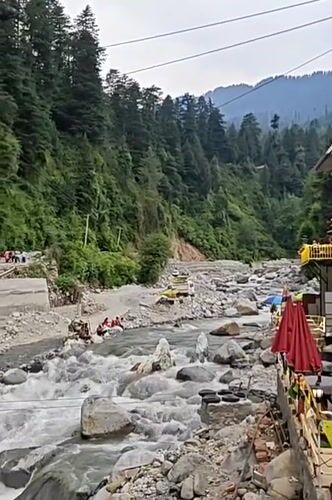 Adventure tourism activities observed on Manali river