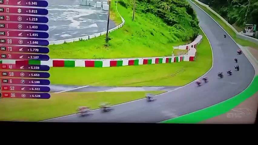The video shows a motorcycle race on a track. A scoreboard on the left side of the screen displays the race standings with rider numbers, team names, and lap times. The track is asphalt with green and white checkered barriers lining the sides. A hillside covered in green vegetation is visible beyond the track. A large yellow sign with the Dunlop logo and a white sign with "Panasonic AUTOMOTIVE" are positioned over the track. Several motorcycles are blurred as they race by, indicating high speed.